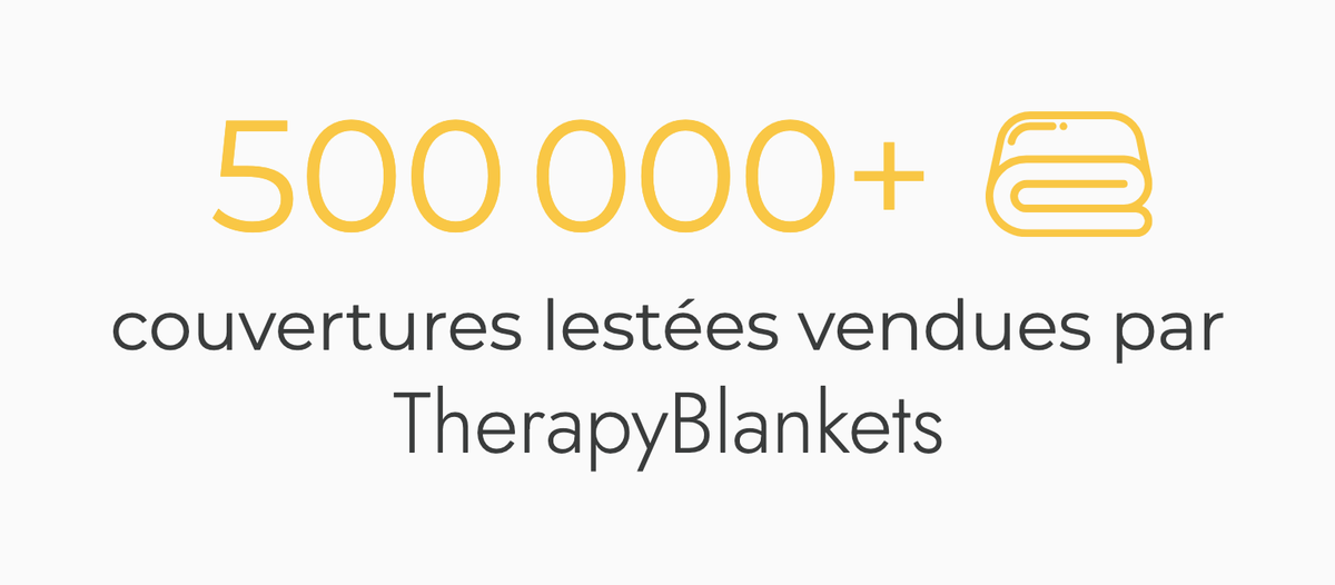 500 000+ couvertures lestées vendues par TherapyBlankets